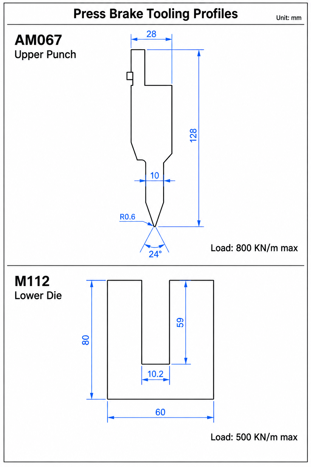 custom sheet metal hemming die and edge flattening die for press brake tooling